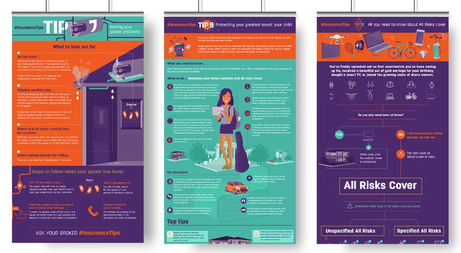 Design of collateral for Hollard