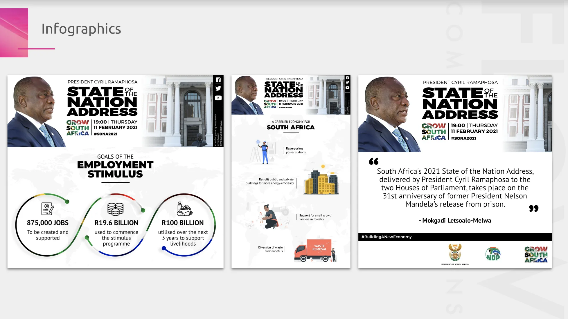 #SONA2021 social media infographics