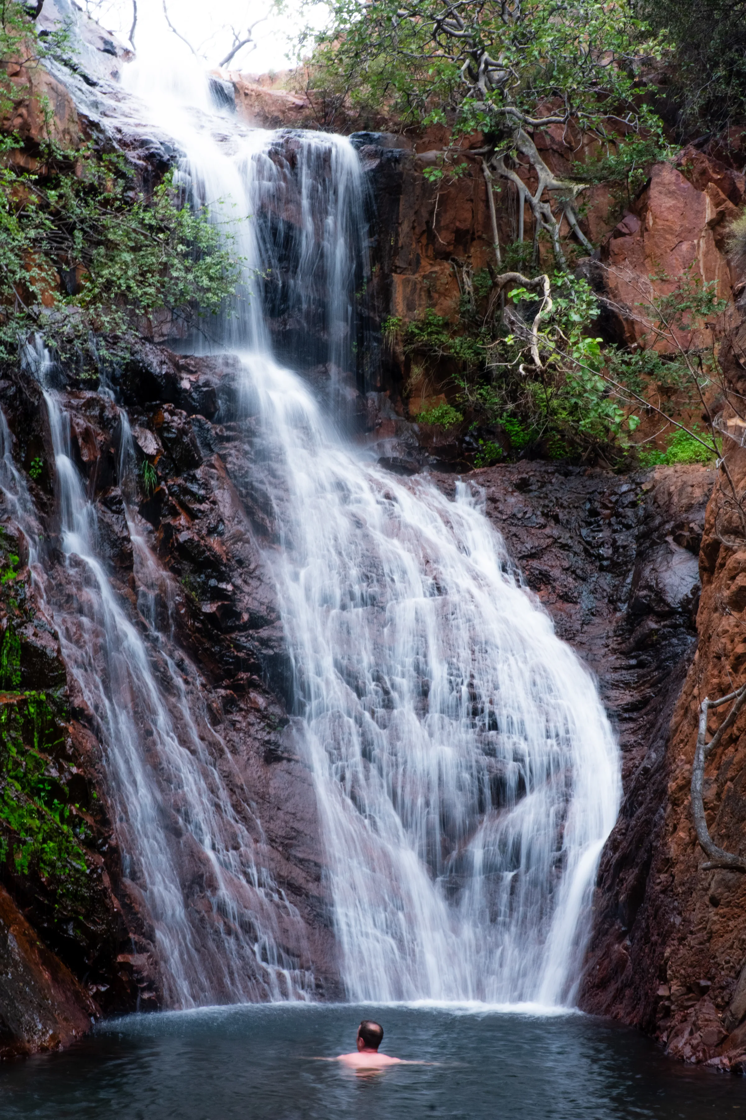 Website waterfall images